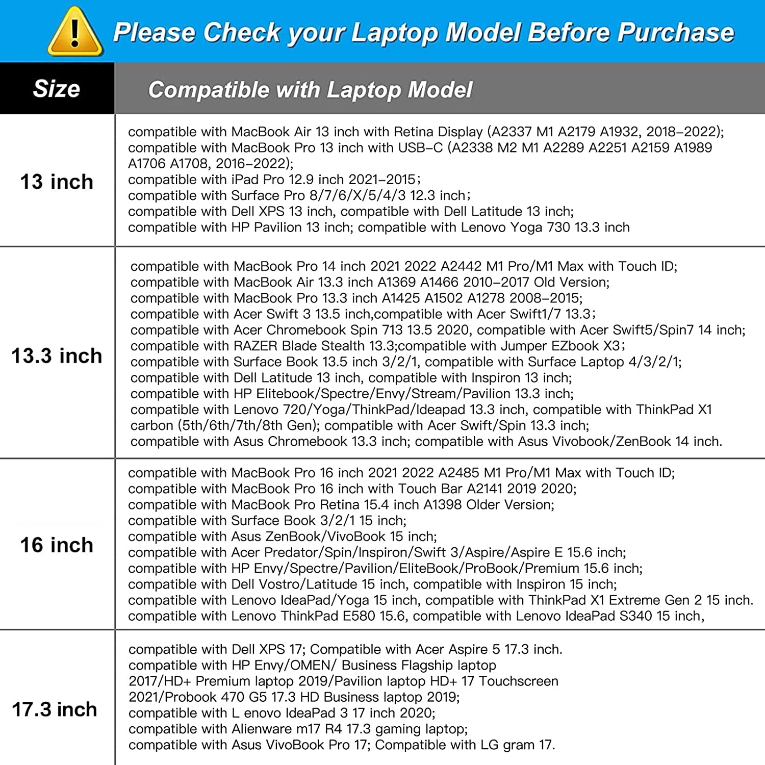 360 Protective Laptop Bag 15.6 Inch, Computer Bag Compatible with Macbook Air 15 Inch/Pro 16 Inch, 15-16 Inch Hp,Dell,Lenovo,Notebook, Laptop Carrying Case with Strap&Handle&Belt, Airy Blue